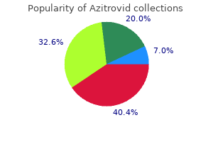 azitrovid 500mg overnight delivery