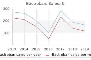 discount generic bactroban canada