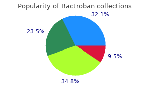 best 5 gm bactroban