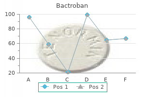 purchase bactroban pills in toronto