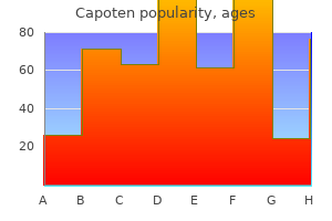 generic capoten 25mg without prescription