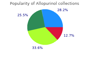 order discount allopurinol