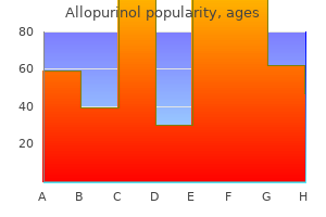 generic allopurinol 300mg on line