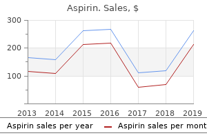 buy aspirin 100 pills overnight delivery