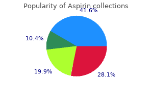 cheap 100pills aspirin visa