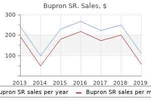 cheap bupron sr 150 mg on line