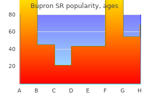 buy bupron sr 150 mg amex