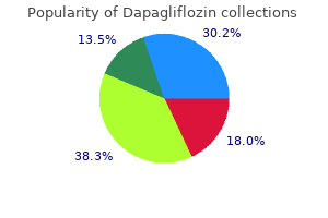 cheap dapagliflozin amex