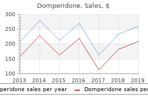 discount domperidone 10mg mastercard