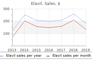 buy cheap elavil 75 mg line
