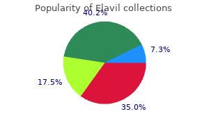 order genuine elavil online