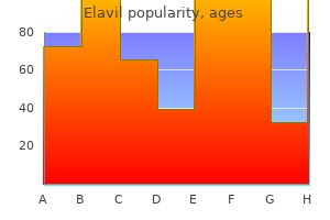 generic elavil 10 mg with visa
