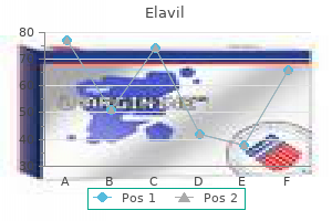 order elavil 50mg with mastercard