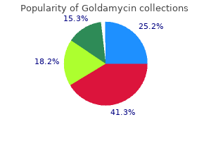 buy goldamycin uk
