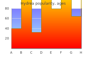 generic 500 mg hydrea overnight delivery