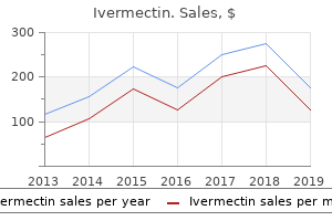 cheap ivermectin on line