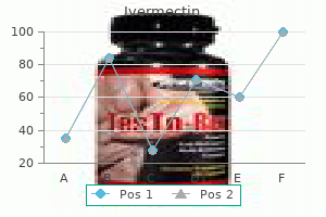 discount ivermectin uk