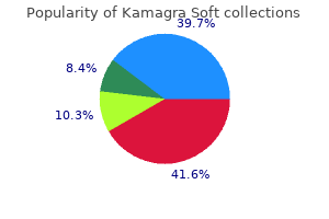 generic kamagra soft 100mg online
