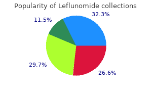 order generic leflunomide from india