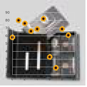 Chromosome 17 deletion