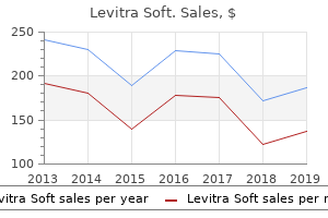 order levitra soft on line amex