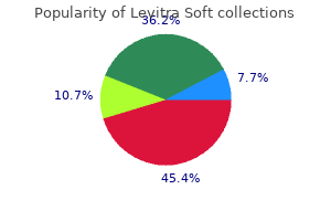 buy discount levitra soft online