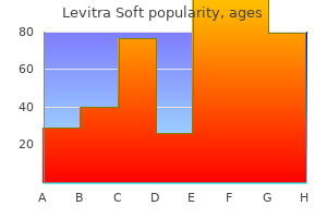 order 20mg levitra soft with amex