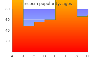 purchase lincocin mastercard