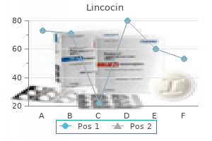 cheap lincocin