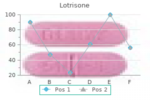 best 10 mg lotrisone