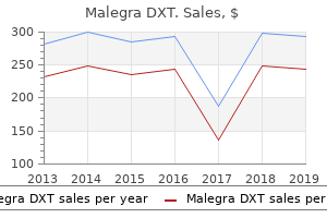 order 130mg malegra dxt mastercard