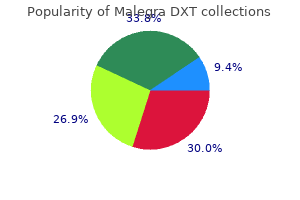 purchase malegra dxt 130 mg fast delivery