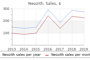 buy generic neozith pills