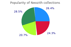 buy neozith 250mg with mastercard