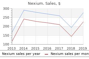 purchase line nexium