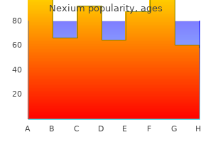 order generic nexium pills