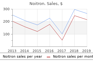 generic 20mg noitron otc