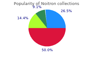 buy noitron 5mg cheap