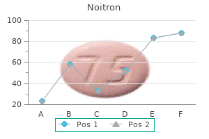 buy discount noitron 40mg online