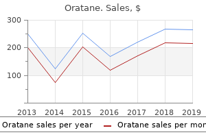 discount oratane 5mg without a prescription