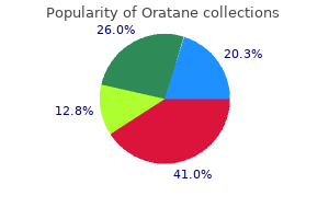 buy cheap oratane 5mg on line