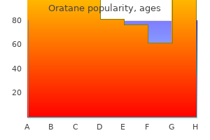 purchase discount oratane line