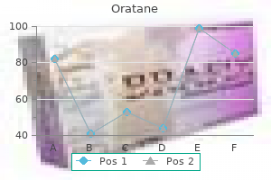 purchase oratane 10 mg mastercard