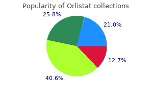 order orlistat 60mg without a prescription
