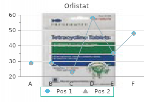 order orlistat amex