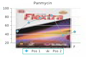 cheap 500mg panmycin with amex