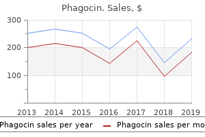 order phagocin 500 mg overnight delivery