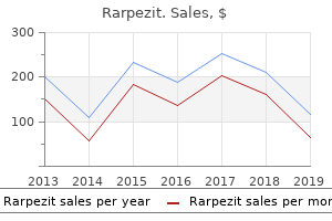 buy rarpezit 500 mg visa