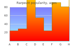 buy rarpezit 100mg with visa