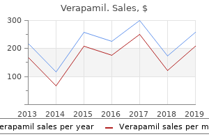 purchase 120mg verapamil otc